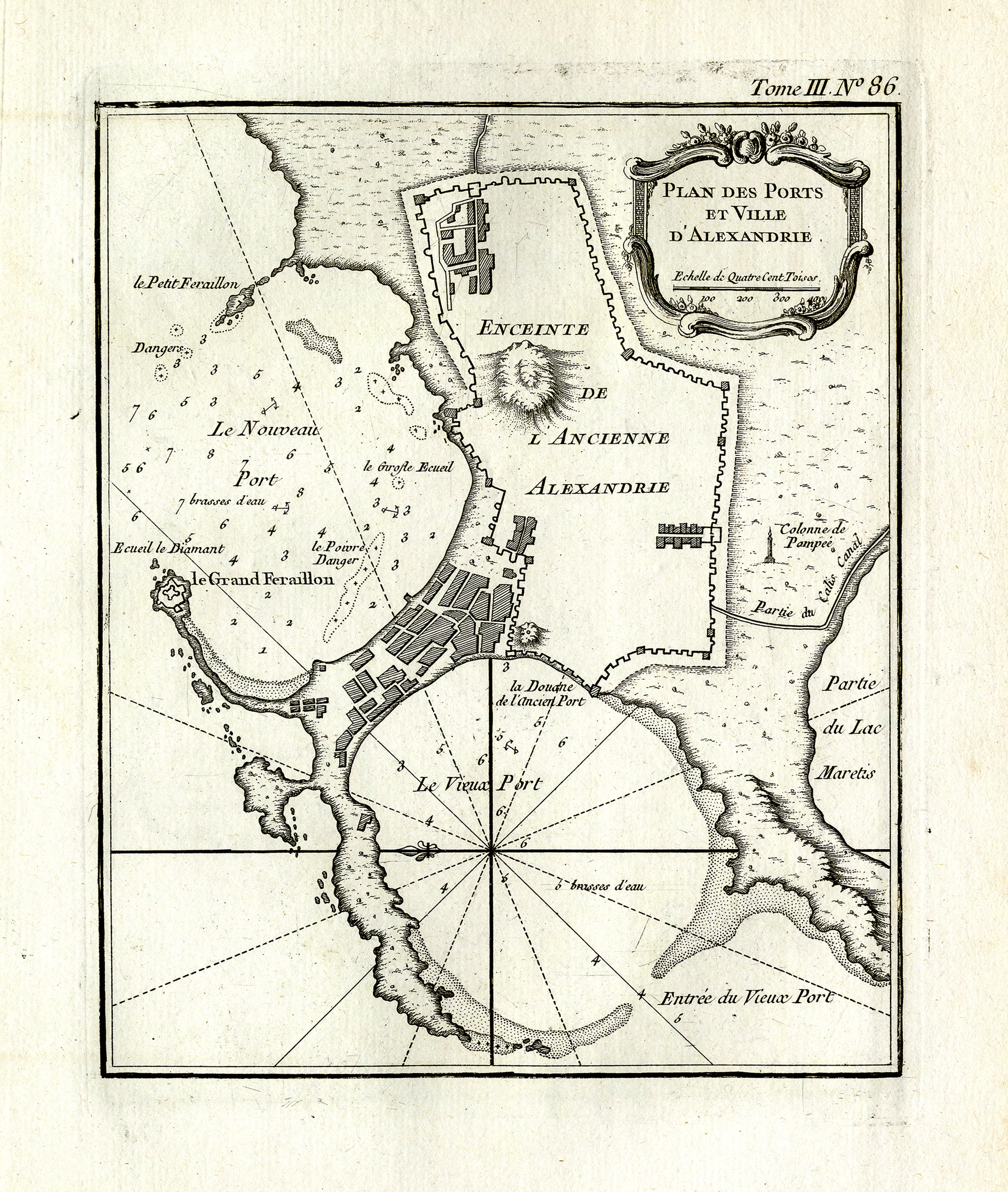 خريطة موانئ ومدينة الإسكندرية — جاك نيكولا بيلان (1764)